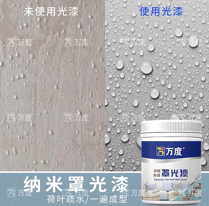 Wandu Varnish / Topcoat